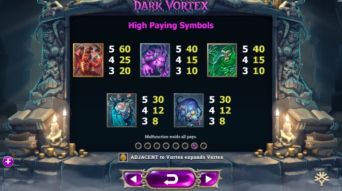 Dark Vortex Slot Symbols