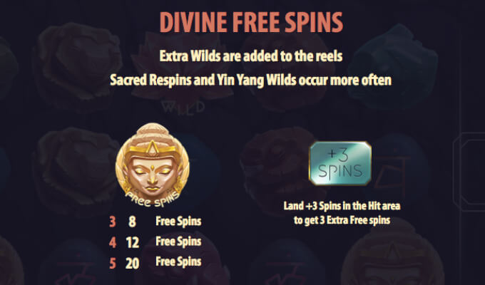 Divine Dreams Slot Bonus