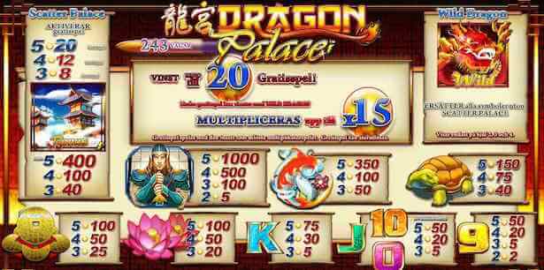 Dragon Palace Slot Free Spins