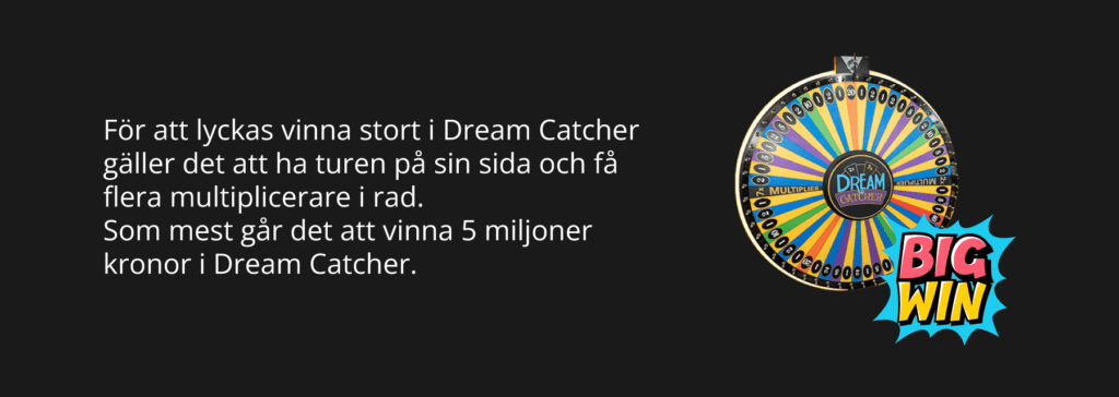 Maxvinsten i Dream Catcher. 