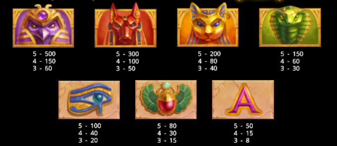 Egyptian King Slot Bonus