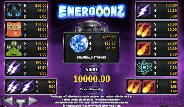 Energoonz Bonus