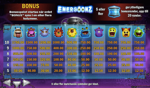 Energoonz Bonus