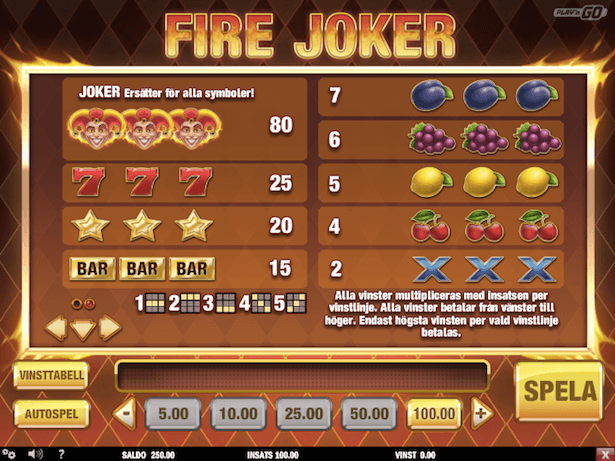Fire Joker Bonus
