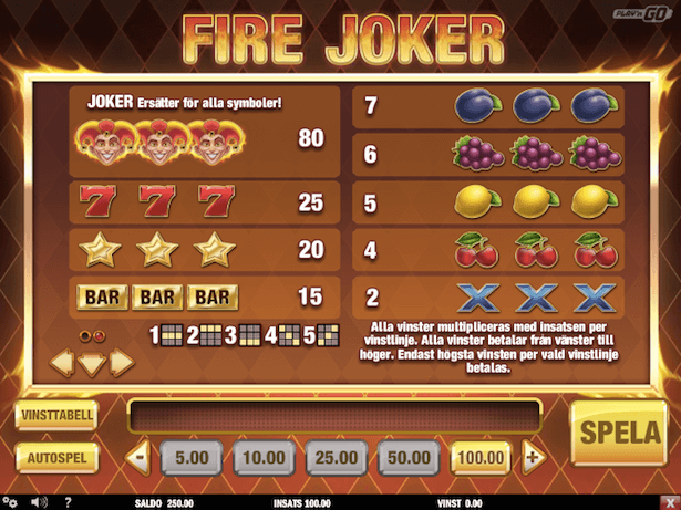 Fire Joker Bonus Fire Joker Bonus