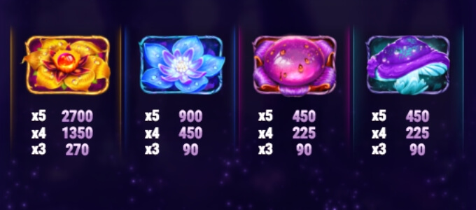 Firefly Frenzy Slot Bonus Symbols