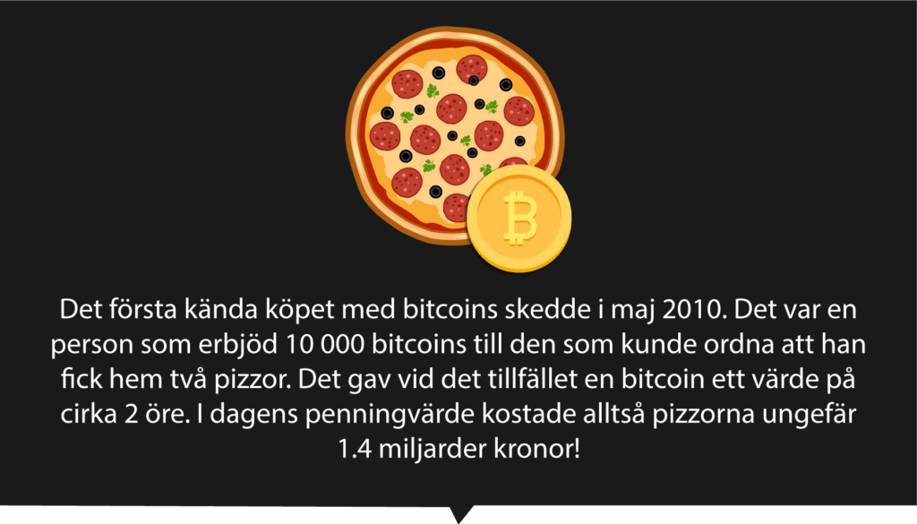 Första bitcoinköpet.