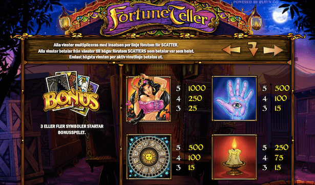 Fortune Teller Bonus