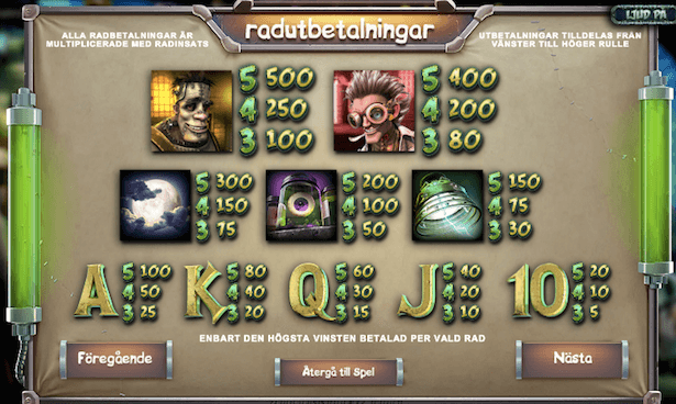 Frankenslots Monster Bonus