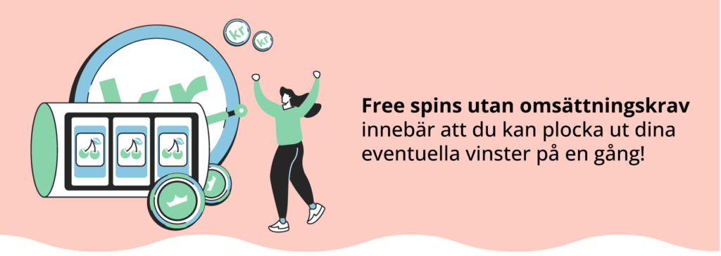 Free Spins man omsättningskrav.