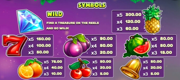 Fruitbat Crazy Slot Bonus 2