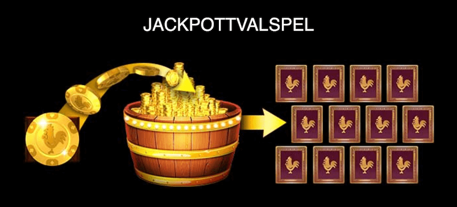 Jackpottspel. 