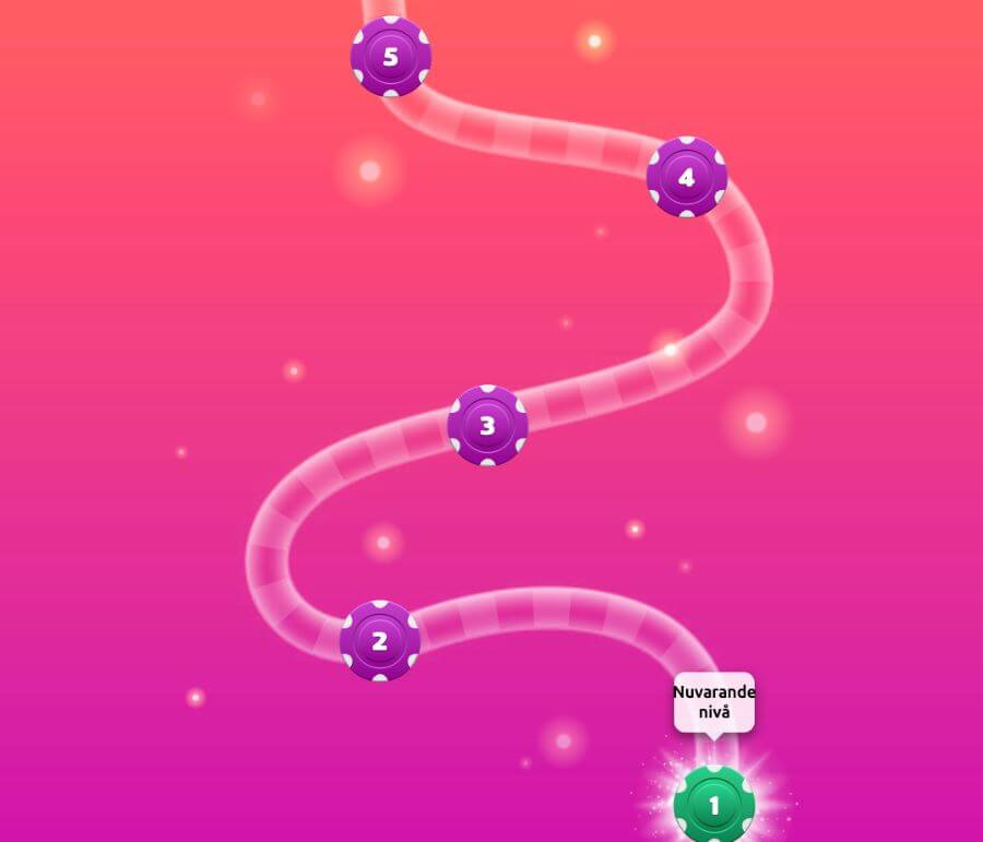 Samla poäng hos GeckoPlay Casino