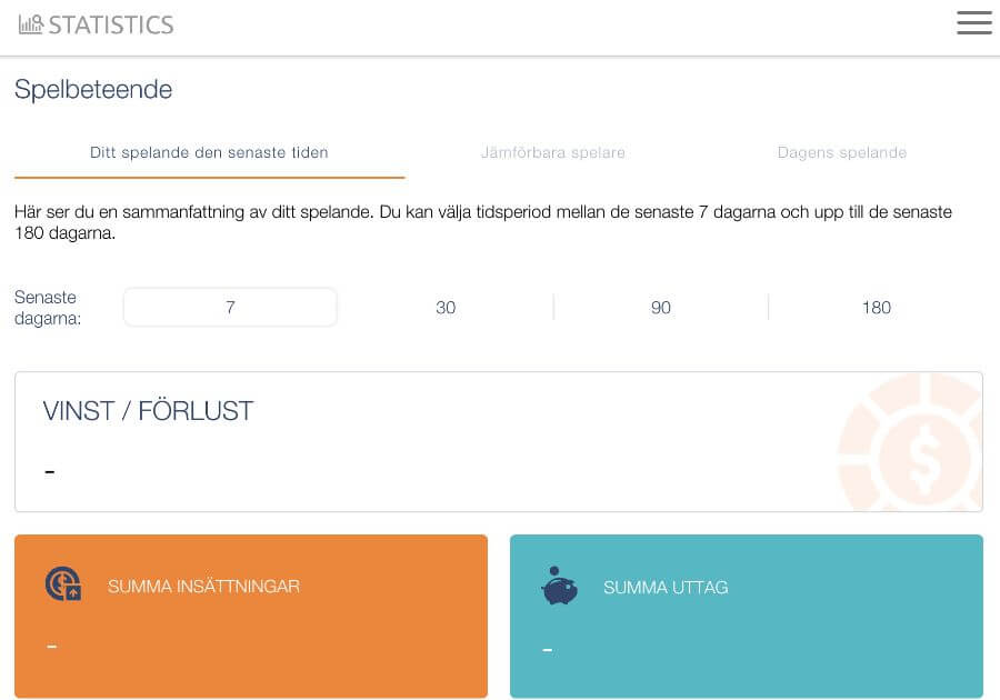 Spelbeteende hos GeckoPlay