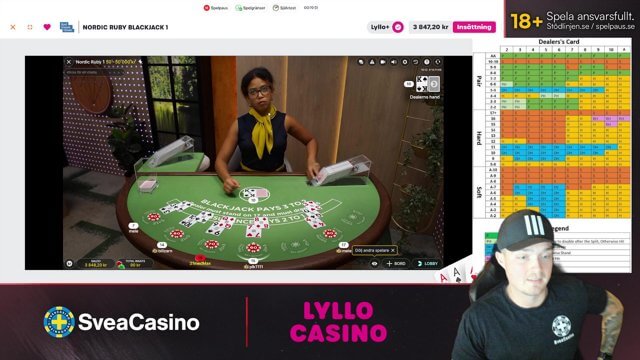 18+ SVEACASINO Söndagsklonk?