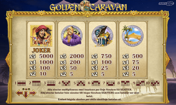 Golden Caravan Bonus