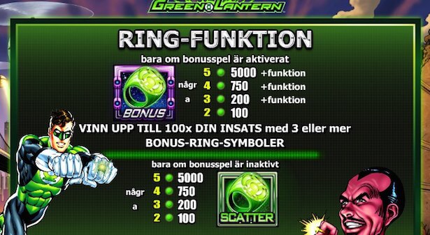 Green Lantern Slot Bonus