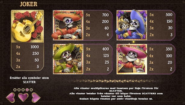 Grim Muerto Bonus