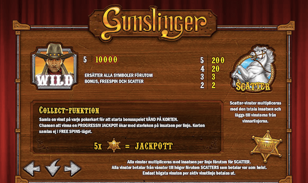 Gunslinger Bonus