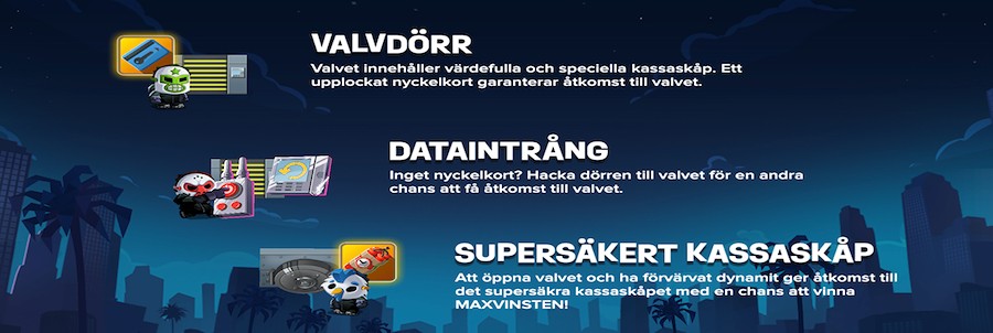 Heist Guys funktioner