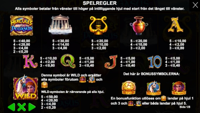 Hercules and Pegasus Slot Bonus