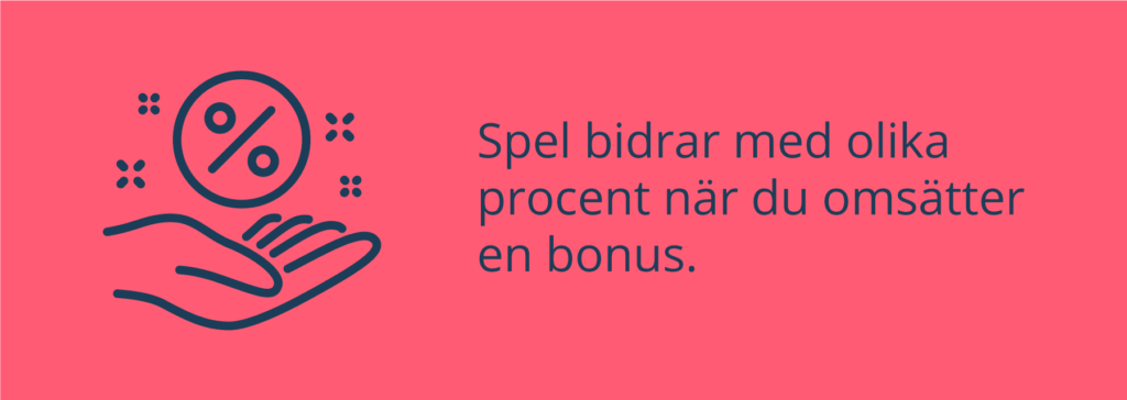 Spelens bidrag Casino bonus