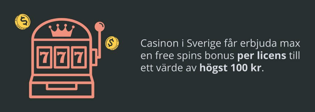 regler för free spins i Sverige