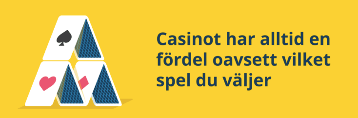 Casinots fördel.