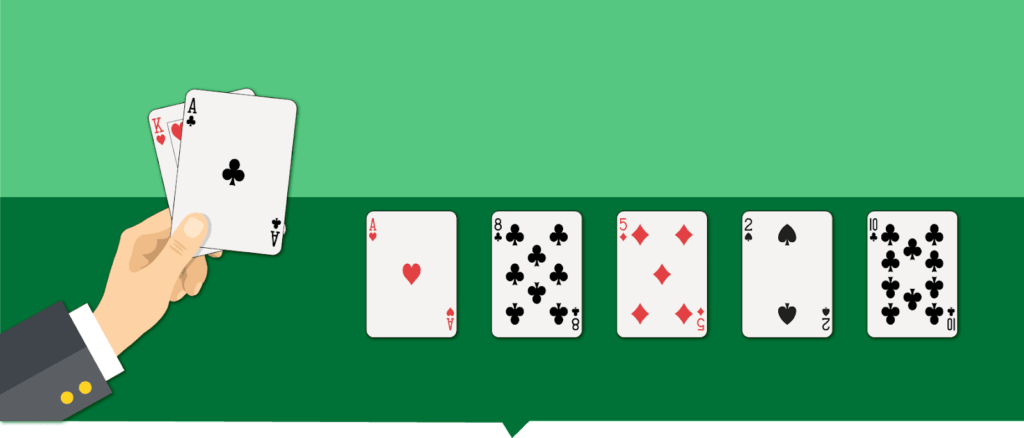 Beste pokerhanden voor beginners