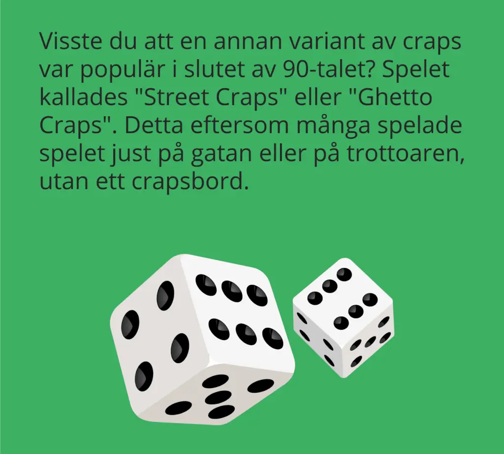 Fakta om Street Craps.