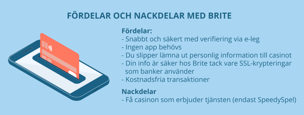 Brita fördelar och nackdelar