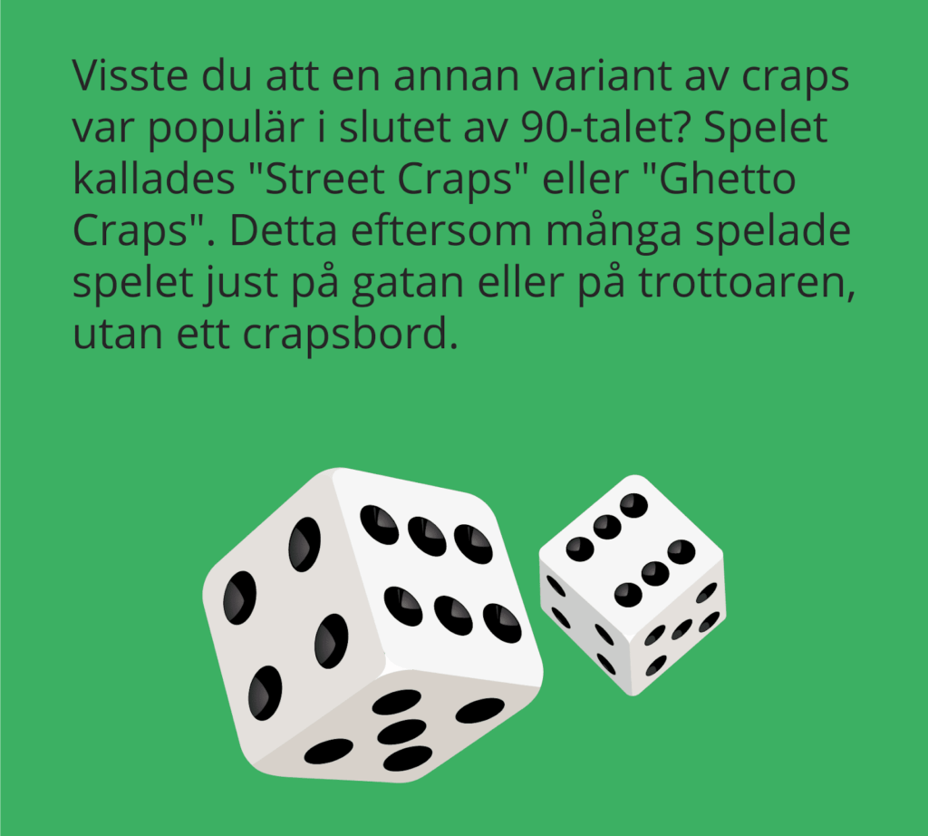 Fakta om Street Craps.