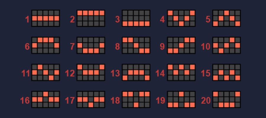 Immortal Romance Sarah’s Secret vinstlinjer