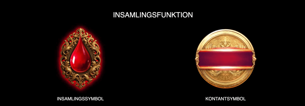 Insamlingssymbol och myntsymbol