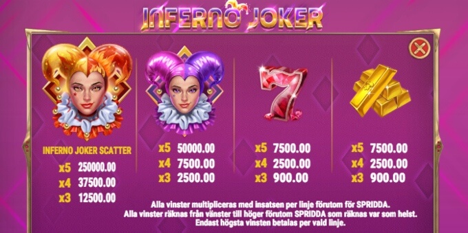 Inferno Joker Slot Bonus