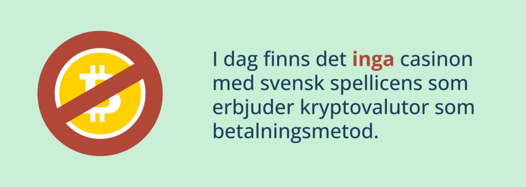 Casinon med svensk licens erbjuder inte krypto.