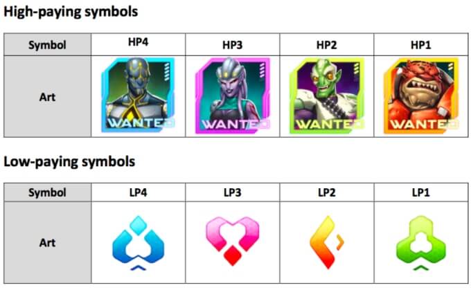 Iron Girl Symbols