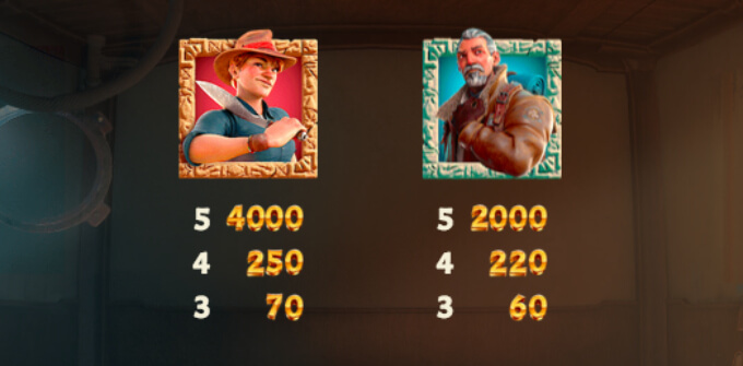 Jackpot Raiders Slot Bonus