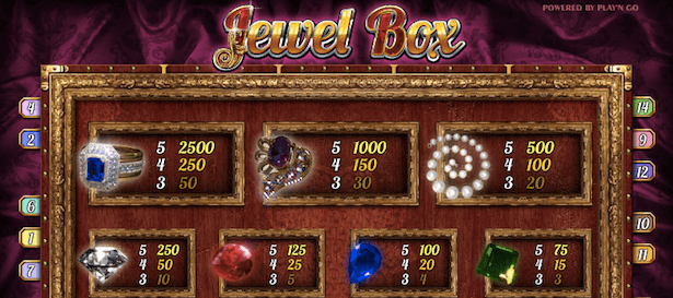 Jewel Box Bonus