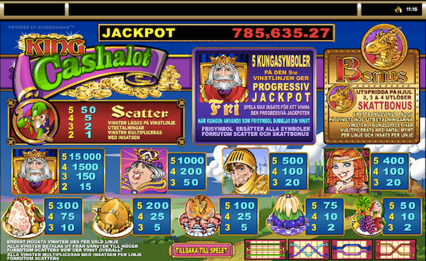 King Cashalot Bonus King Cashalot Bonus
