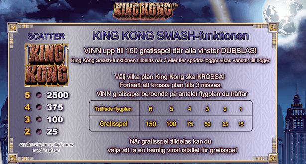 King Kong Slot Bonus