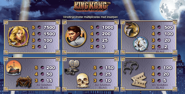 King Kong Slot Bonus