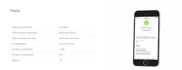 Klarna3 Klarna3