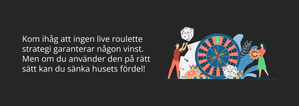 Live roulette strategi.