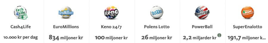 Spela på lotto hos Lottoland