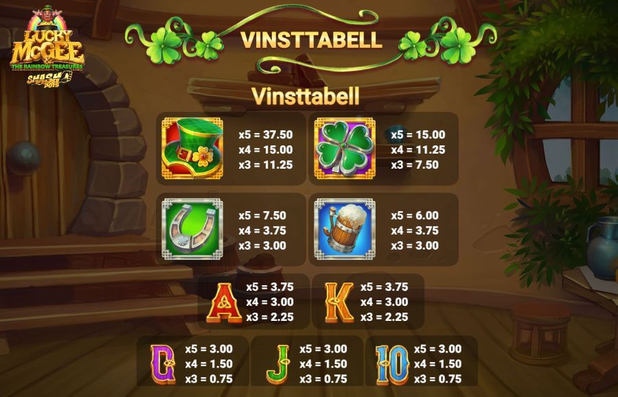 Vinstplan i Lucky McGee and the Rainbow Treasures slot