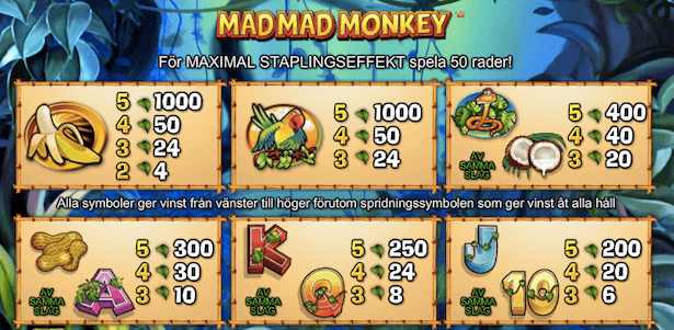 Mad Mad Monkey Bonus