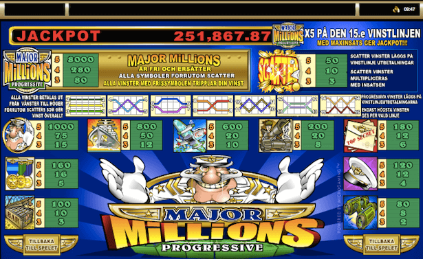 Major Millions Bonus