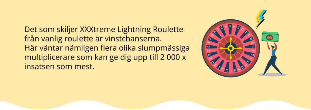 Skillnaden mellan XXXtreme Lightning Roulette och vanlig roulette. 