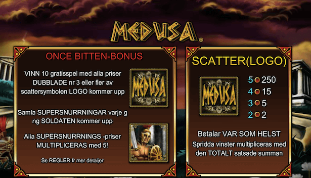 Medusa Slot Bonus